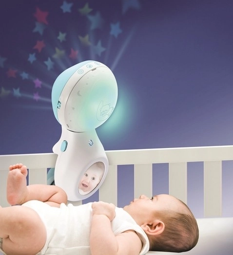 Inteligentne tryby dzienny i nocny
