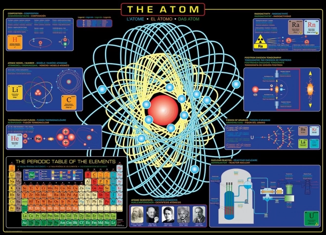 EUROGRAPHICS Puzzle Atom 1000 elementów