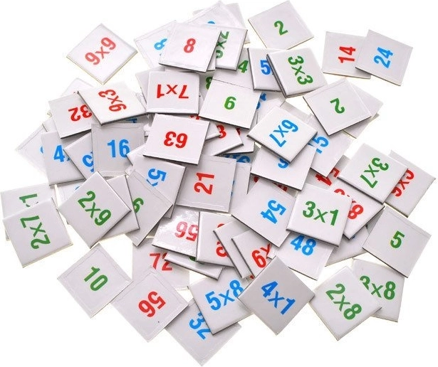 Kolorystycznie kodowane płytki z przykładami