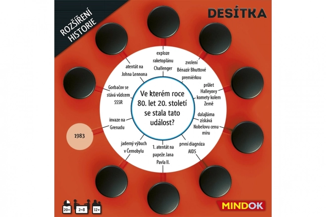 MINDOK Dziesiątka: Historia (rozszerzenie)