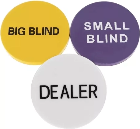 Zorganizowana rozgrywka dzięki żetonom ról