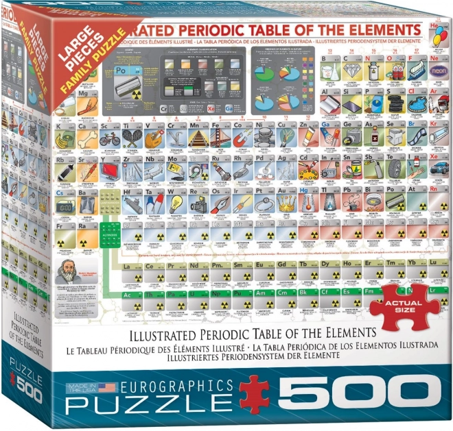 EUROGRAPHICS Puzzle Ilustrowana tabela okresowa pierwiastków XL 500 elementów