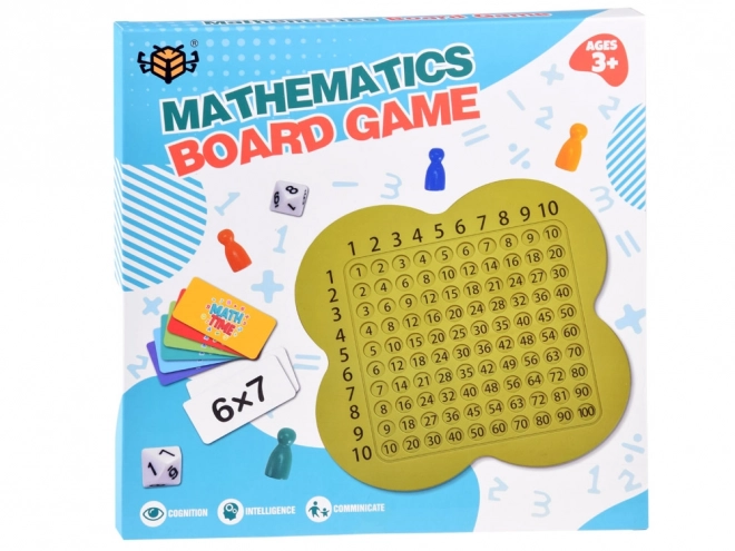 Edukacyjna gra matematyczna do nauki tabliczki mnożenia
