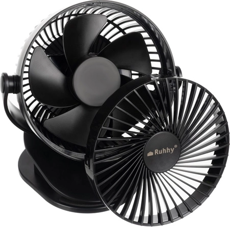 Obrotowa głowa 360°