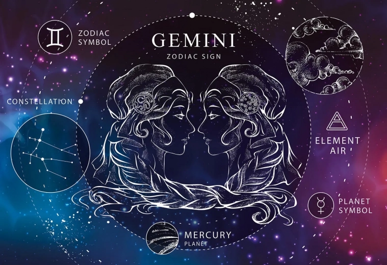 Puzzle Zodiak Bliźnięta 250 elementów