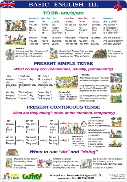 Tablice edukacyjne Basic English I – A4