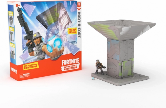 Fortnite Twierdza Infiltratora