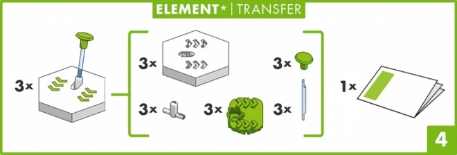 Zestaw Ravensburger GraviTrax Element Transfer