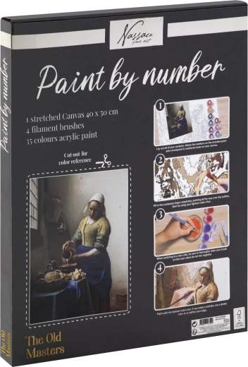 Przejrzysta numeracja dla bezproblemowego malowania