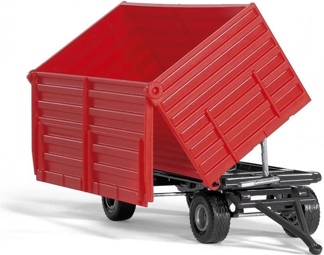 Funkcyjne kiprowanie w prawo