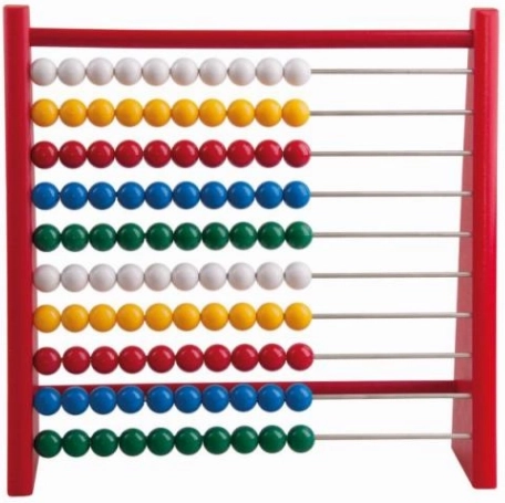 Poglądowa nauka matematyki
