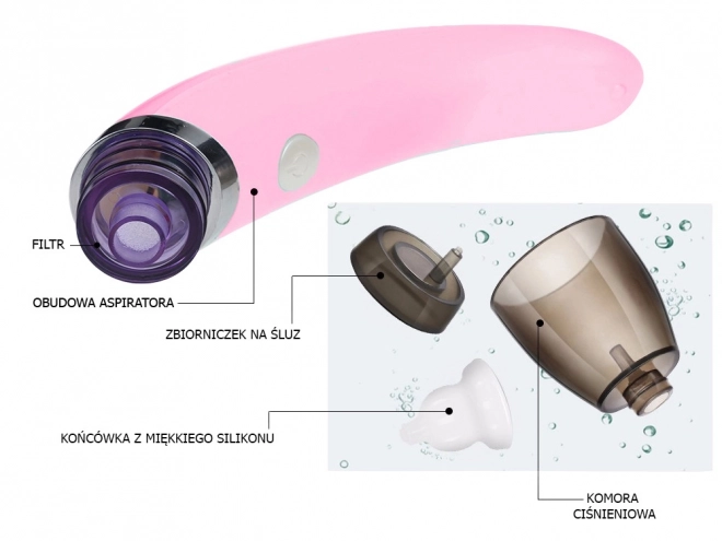 Elektroniczny aspirator do nosa dla dzieci
