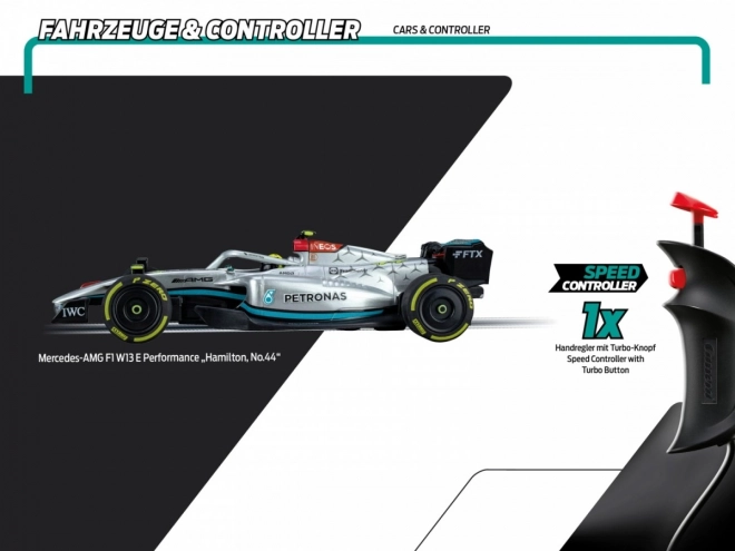 Obwód Challenger - Kwalifikacje formuły 6,0 m