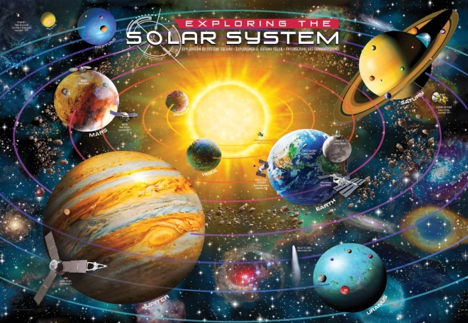 Puzzle Odkryj Układ Słoneczny 200 Elementów