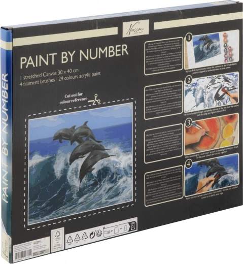 Proste prowadzenie krok po kroku