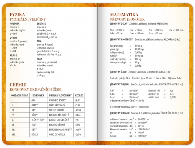 Studencki dziennik Harry Potter – Hogwart