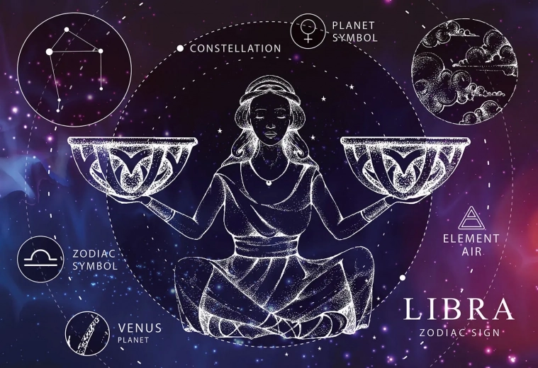 Puzzle Znak zodiaku Waga 250 elementów