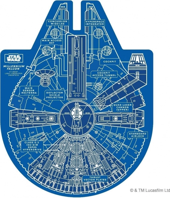 Star Wars Puzzle Millennium Falcon 1000 Części