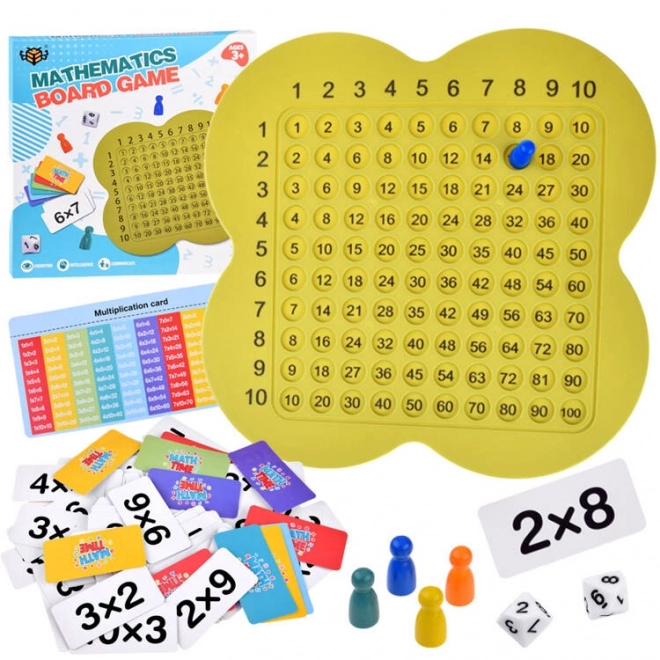 Edukacyjna gra matematyczna do nauki tabliczki mnożenia