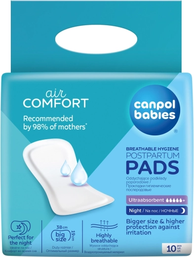 Anatomiczny kształt