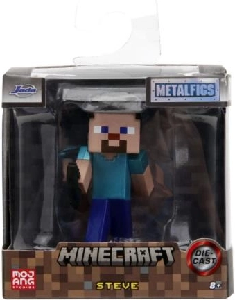 Ikoniczne postacie z Minecrafta
