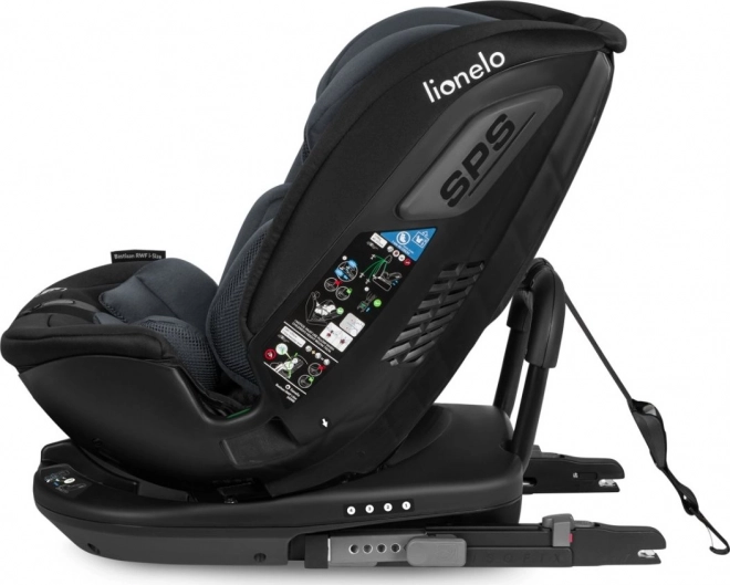 360° EasyTurn dla szybkiego sadzania