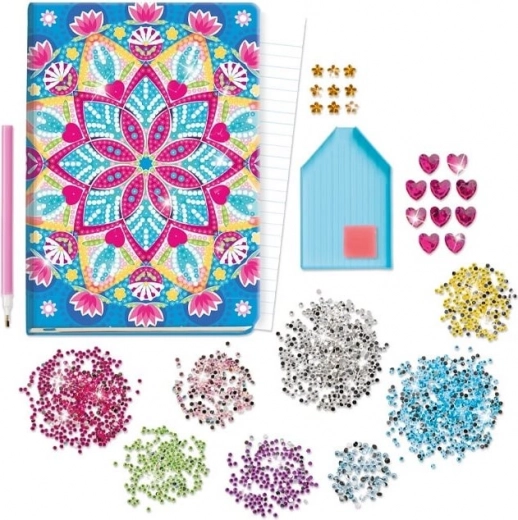 Wszystko, czego potrzebujesz w jednym opakowaniu