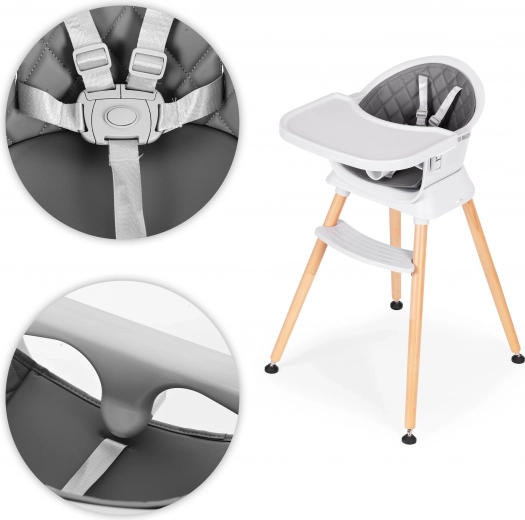 Bezpieczeństwo przy każdym posiłku