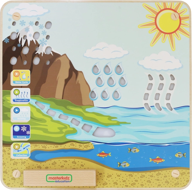 Masterkidz edukacyjna tablica obieg wody Montessori