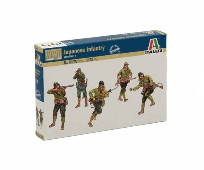 Zestaw modelowy Italeri Japońska piechota z drugiej wojny światowej 1:72
