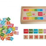 Tabliczka mnożenia na płytkach