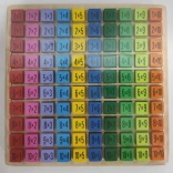 Drewniana tablica do nauki mnożenia